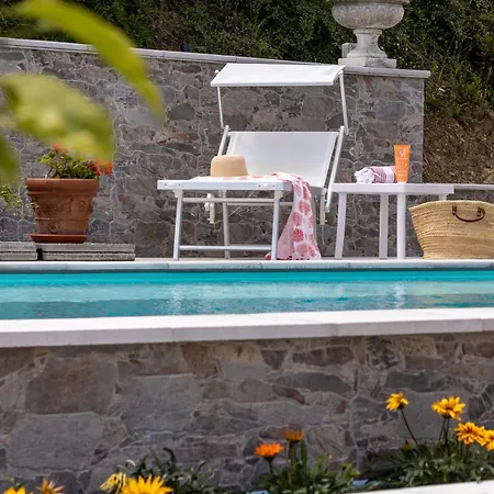 Penthouse Paradiso With Private Pool - Mytouristhome Διαμέρισμα *