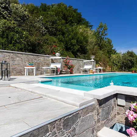 Penthouse Paradiso With Private Pool - Mytouristhome Διαμέρισμα *